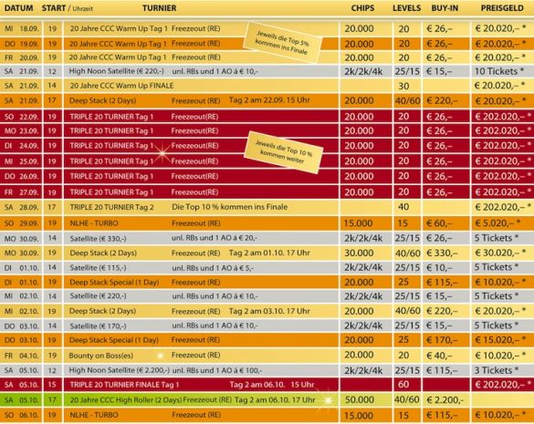 CCC20jahre_program