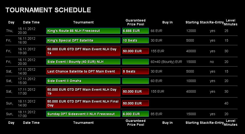 kings deustche poker tour