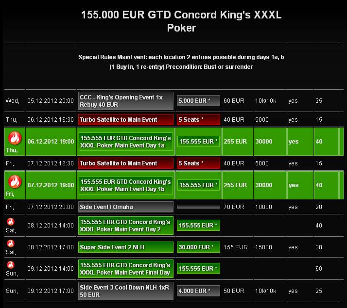 xxxl kings concord