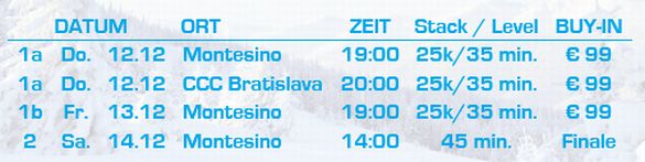 MontesinoWinterCup