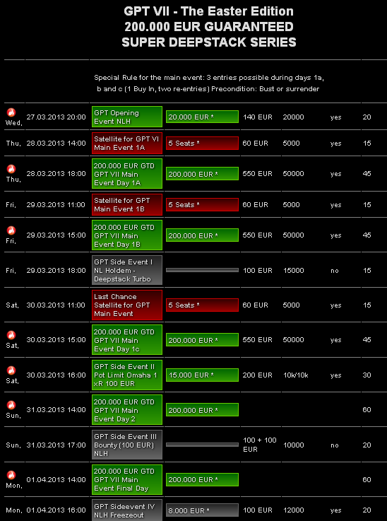 german poker tour rozvadov