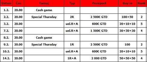 CasinoPiestany_februar