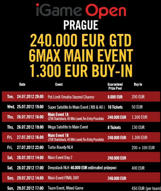 igame prague program