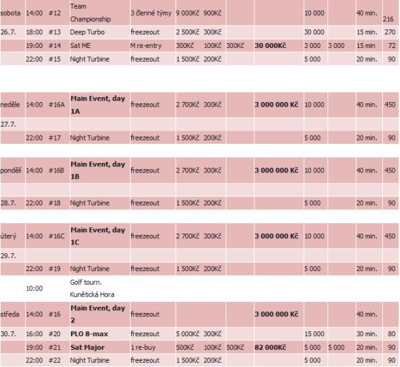 pokerfestivalpardubice