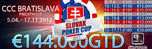 SlovakPokerCup