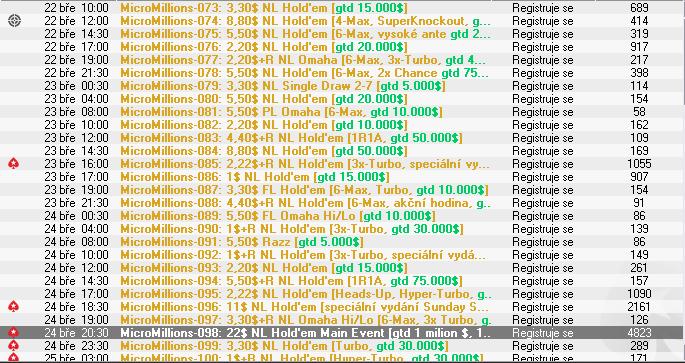 micromillions events