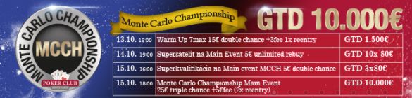 Monte Carlo Championship