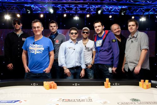 EPTSanRemo_FinalTable