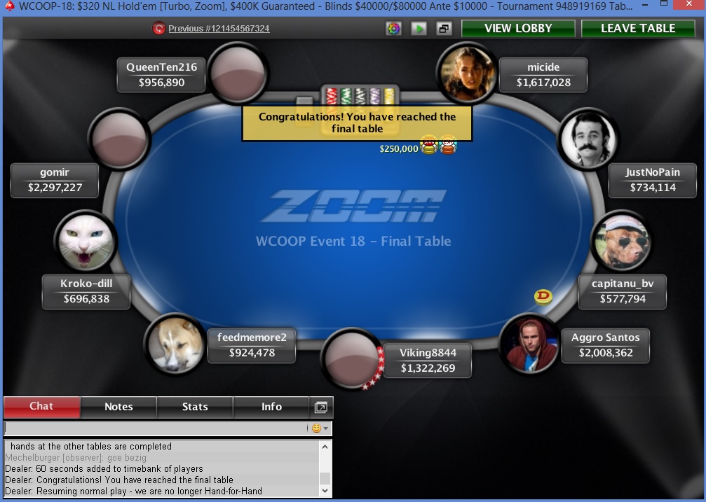 wcoop