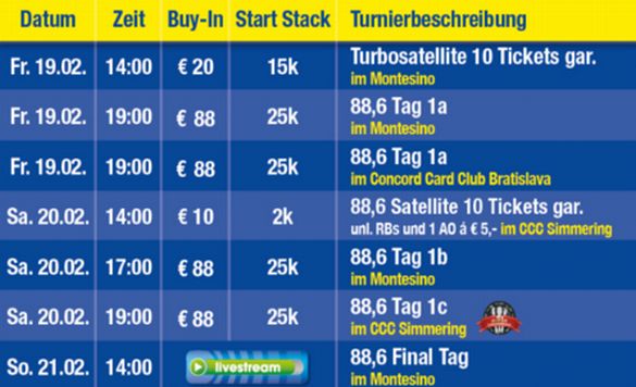 88.6 Poker Weekend