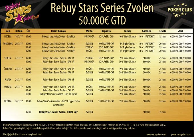 Rebuy Stars Series Zvolen