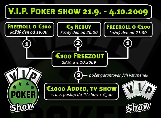 VIkvalifikacePokerShowU***et