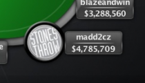 Online týždeň: Čech `madd2cz` tretí v Sunday Million za $99,952