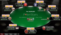 MicroMillions 5: Slovák `duklaak` druhý v Evente-067 za $9,086