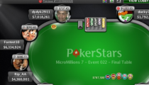 Čech `nipa3p3` vyhral Mega Deep za $19,602, `libormar` na FT Sunday Million!