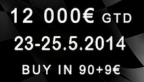 Bratislava Open €12,000 GTD pozná svoj program