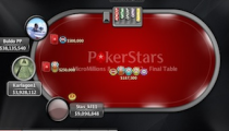 Online sobota: Slovák `Buldo PP` víťazom MicroMillions-082 $2,20 NLHE!