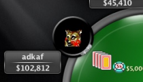 WCOOP 2014 (Day10): Slovák `adkaf` na finálovom stole WCOOP-29: $320 Limit Badugi