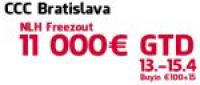 V Concord Card Clube Bratislava cez víkend o €11,000